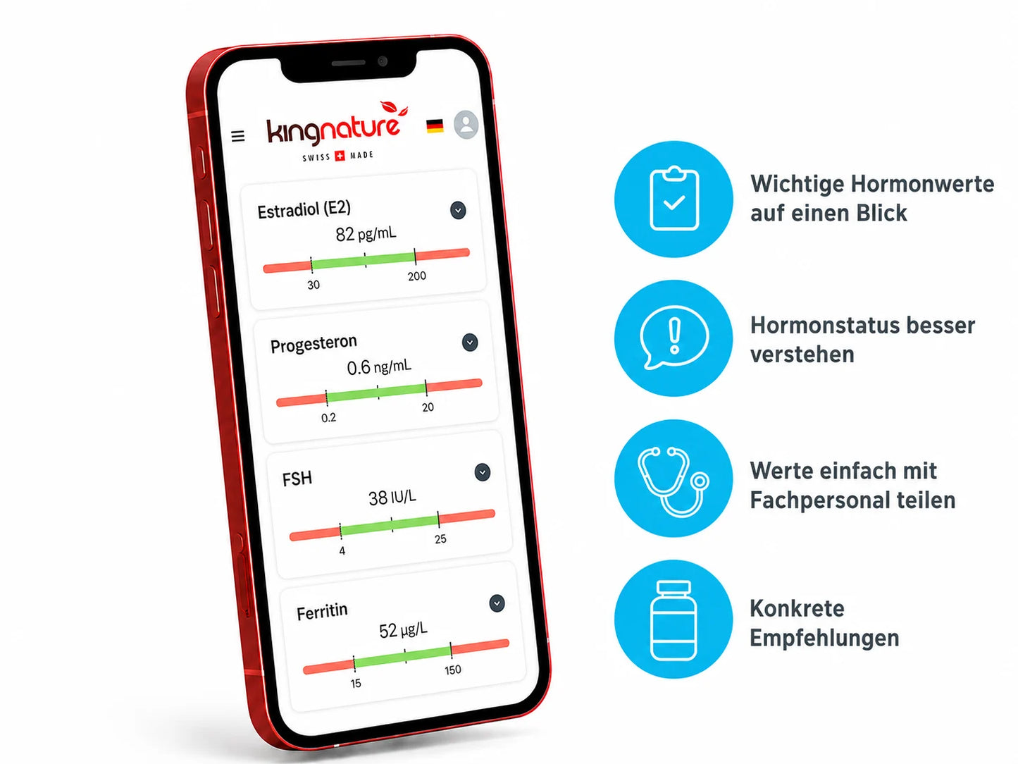 Wechseljahre TAP-Blut-Test