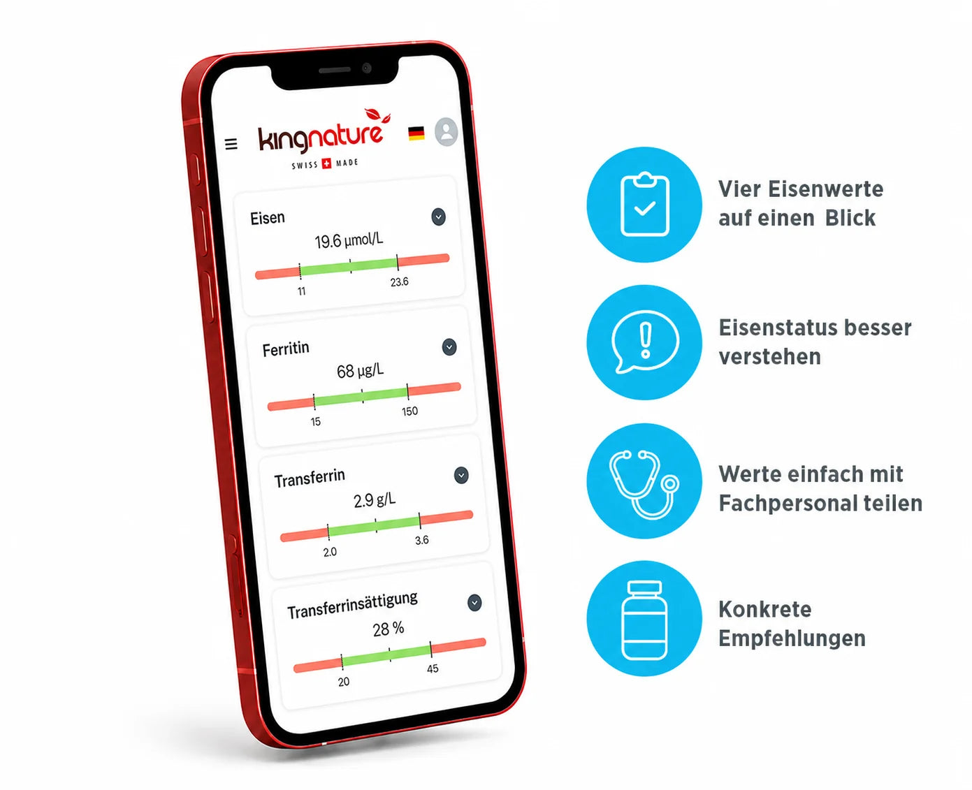 Eisen TAP-Blut-Test