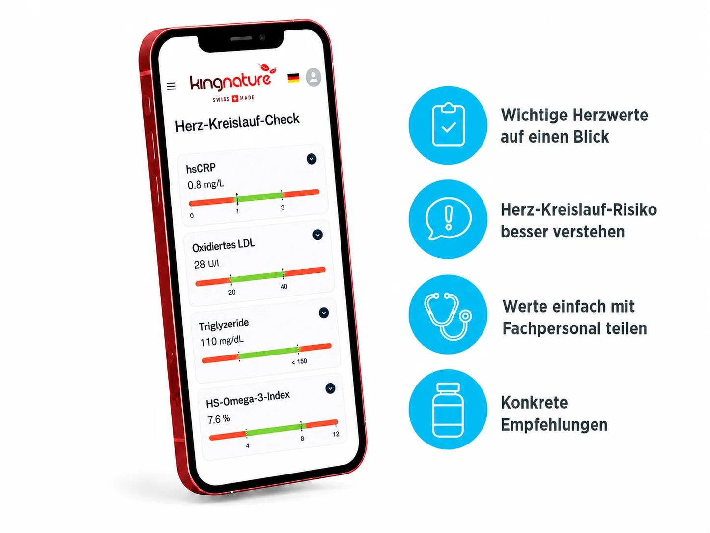 Herz-Kreislauf TAP-Blut-Test